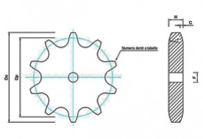 CORONE ISO 20A