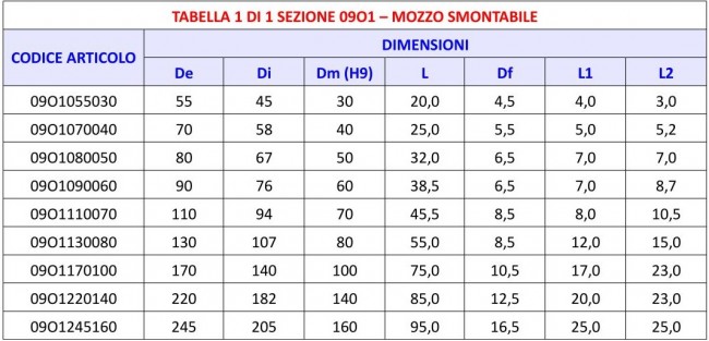 Tabella 09O1  - Tabella mozzo smontabile per corone