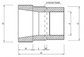 CODOLO RIDUZIONE