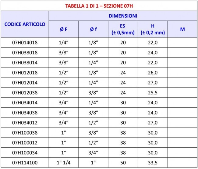 Tabella 07H - Manicotto ridotto femmina femmina